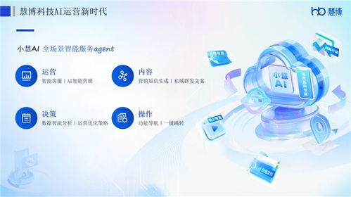 再添雙獎，慧博科技斬獲多行業(yè)權威認可，數(shù)智實力賦能全域增長