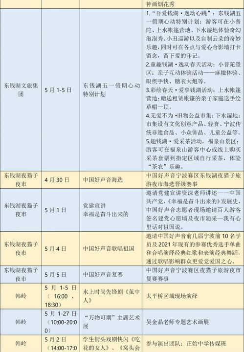 五一暢游寧波 近160項文旅活動繽紛上演，多重優(yōu)惠與貼心服務(wù)伴您行