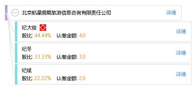 北京航星假期旅游信息咨詢有限責任公司 專業(yè)旅游信息咨詢服務(wù)引領(lǐng)智慧出行