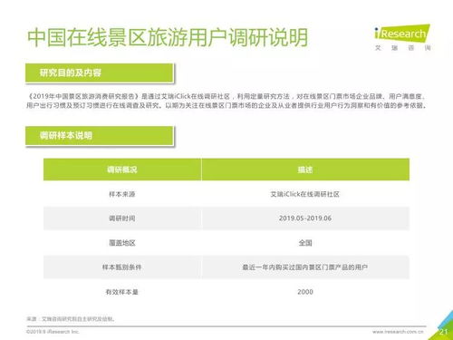 景區(qū)旅游消費(fèi)研究報(bào)告 解碼信息咨詢服務(wù)的價(jià)值與趨勢(shì)