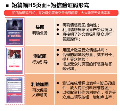 情感咨詢·二類電商·旅游出行落地頁(yè)搭建指南 如何打造高轉(zhuǎn)化的旅游信息咨詢頁(yè)